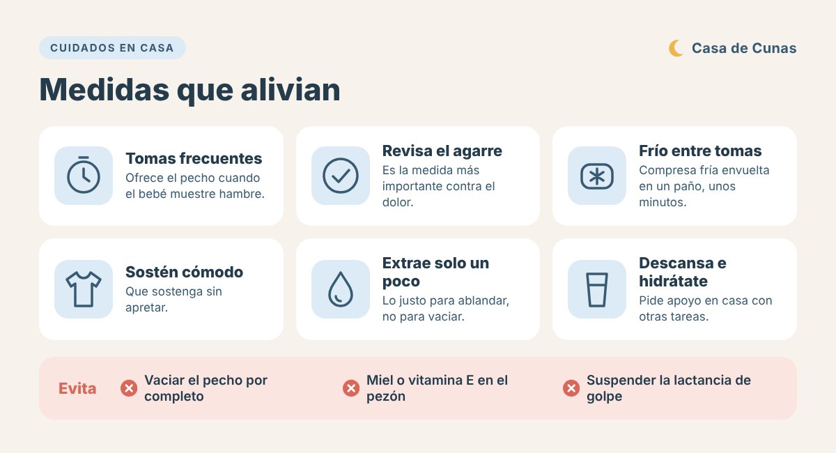 Infografía de medidas que alivian la congestión mamaria: tomas frecuentes, revisar el agarre, frío entre tomas, sostén cómodo, extraer solo un poco de leche y descansar; evitar vaciar el pecho, aplicar miel o vitamina E y suspender la lactancia de golpe.